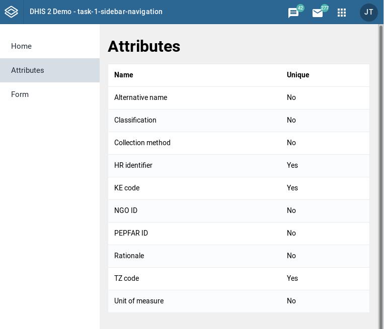 Finished attributes page